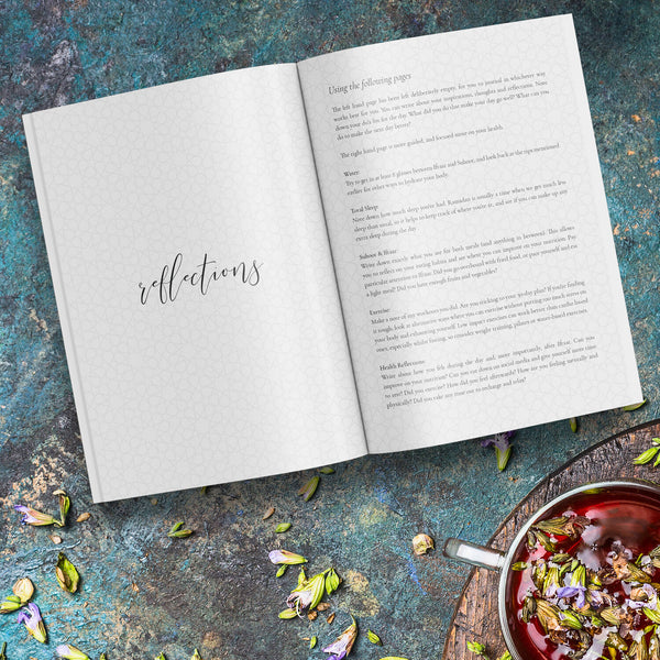 Ramadan goal setting - Ramadan planner